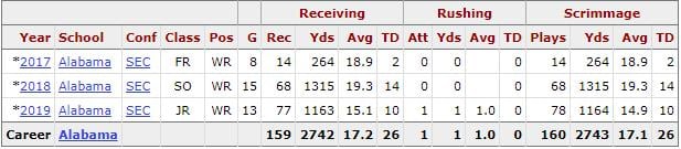 Sports-Reference.com